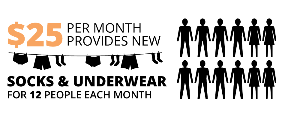 $25 per month provides new socks and underwear for 12 people each month