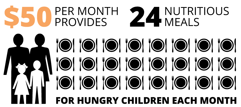 $50 per month provides 24 nutritious meals for hungry children each month