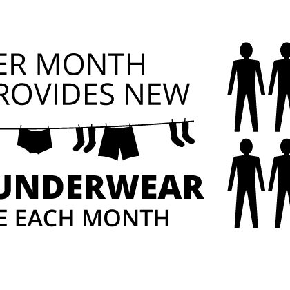 $25 per month provides new socks and underwear for 12 people each month